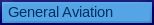   General Aviation